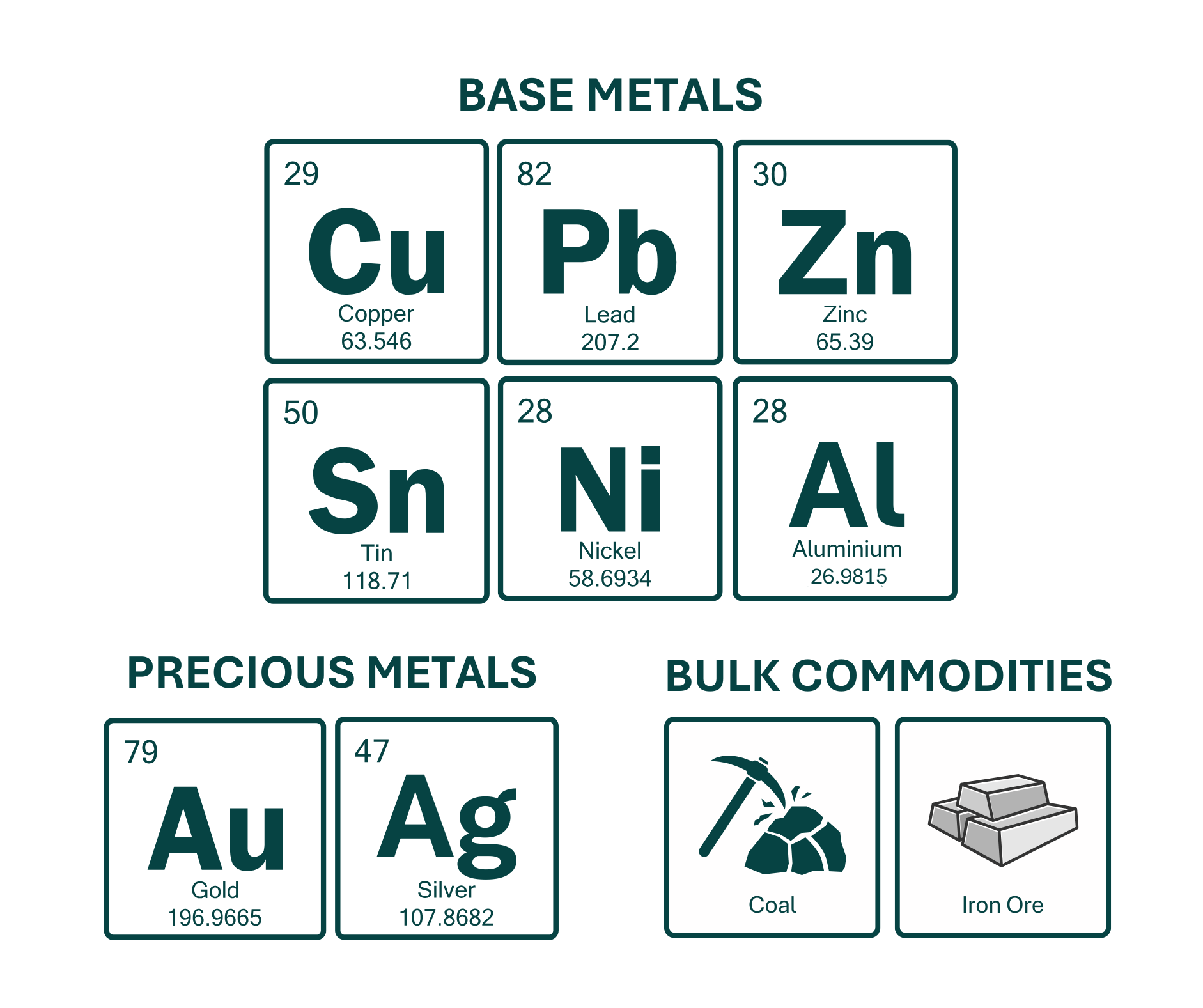precious-metals-18-2